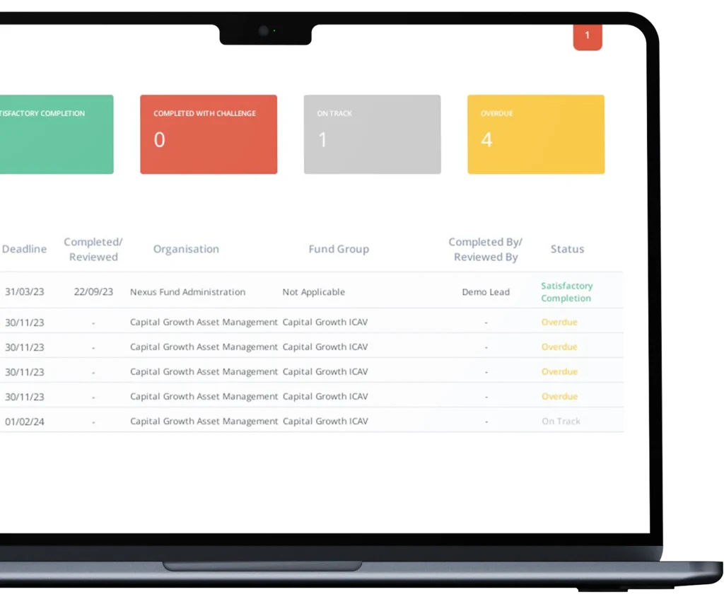 Reporting Hub